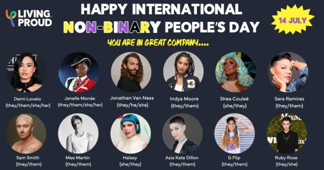 Happy International Non-Binary People's Day! Celebrated on 14 July - exactly midway between International Women's Day (March 8) and International Men's Day (November 19). It is intended to symbolize a safe, inclusive space for gender identities outside the traditional male/female binary. So whether you prefer he/she/they or ze, it is all 'enby' to us and we think you are beautiful! 💛🤍💜🖤